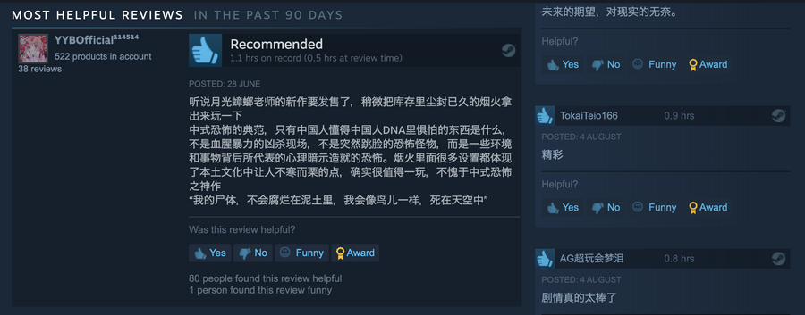 Many players' game time is less than one hour.