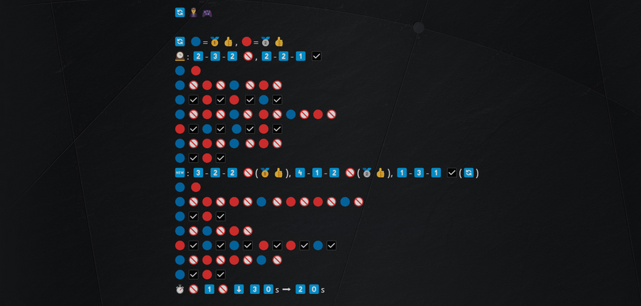 A part of the emoji patch note