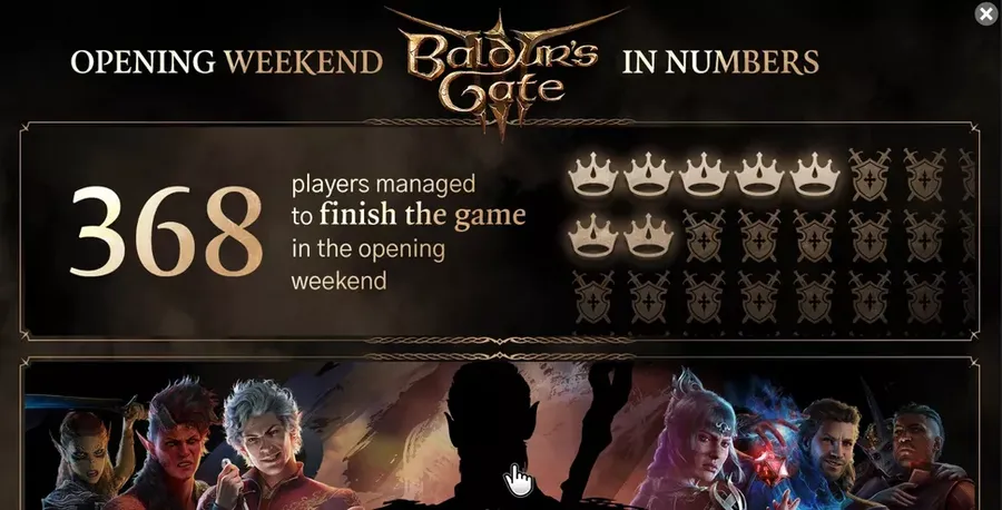 The official Baldur's Gate 3 statistics from Larian have been