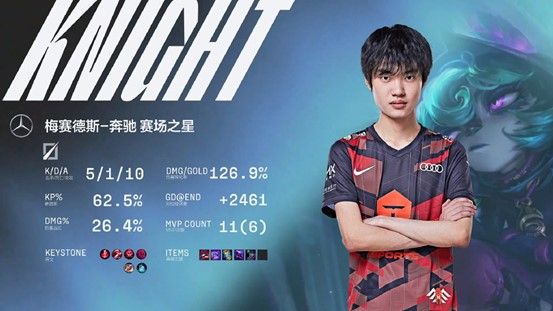 TES knight was given the MVP Award for game two of the series.