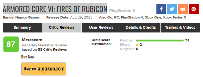 Armored Core 6: Fires of Rubicon Metacritic Score Game 