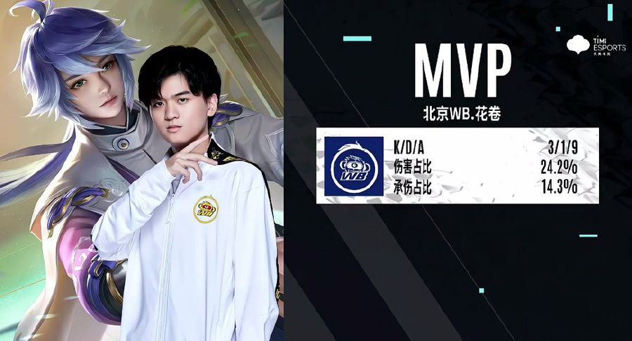 WB Huajuan won the MVP Award for game two of the series.