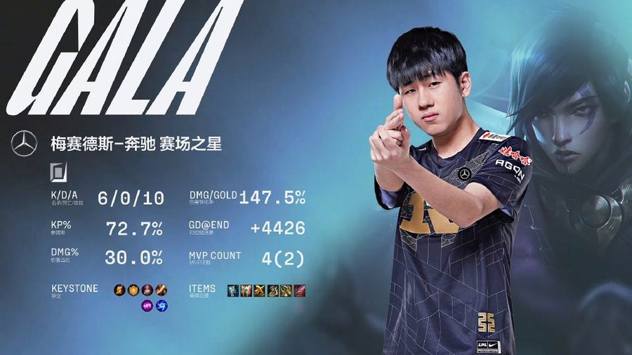 RNG Gala won the MVP Award for game one of the series.