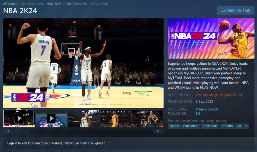 NBA 2K24, "Overwhelmingly Negative"