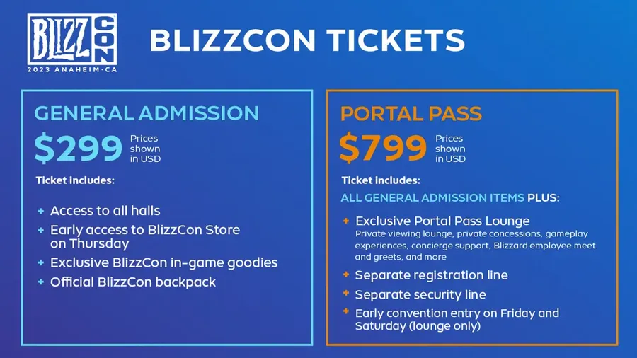 BlizzCon Ticket Prize Veriation
