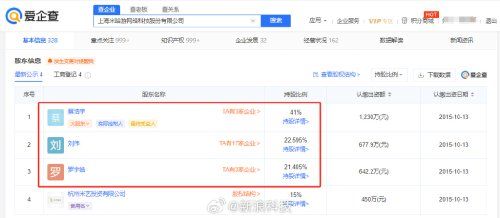 miHoYo's leadership shift
