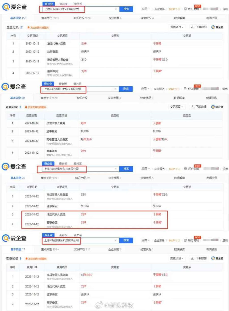 miHoYo's subsidiaries, via Aiqicha