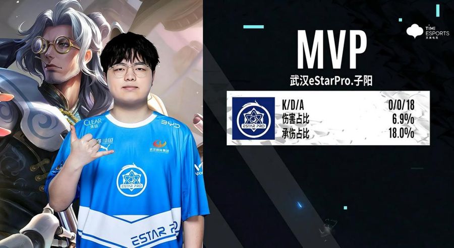 eStarPro&rsquo;s Ziyang earned the MVP Award for round one.