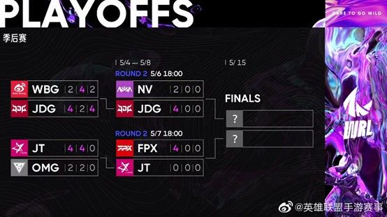 Round Two between FPX and JT will start on May 7th.