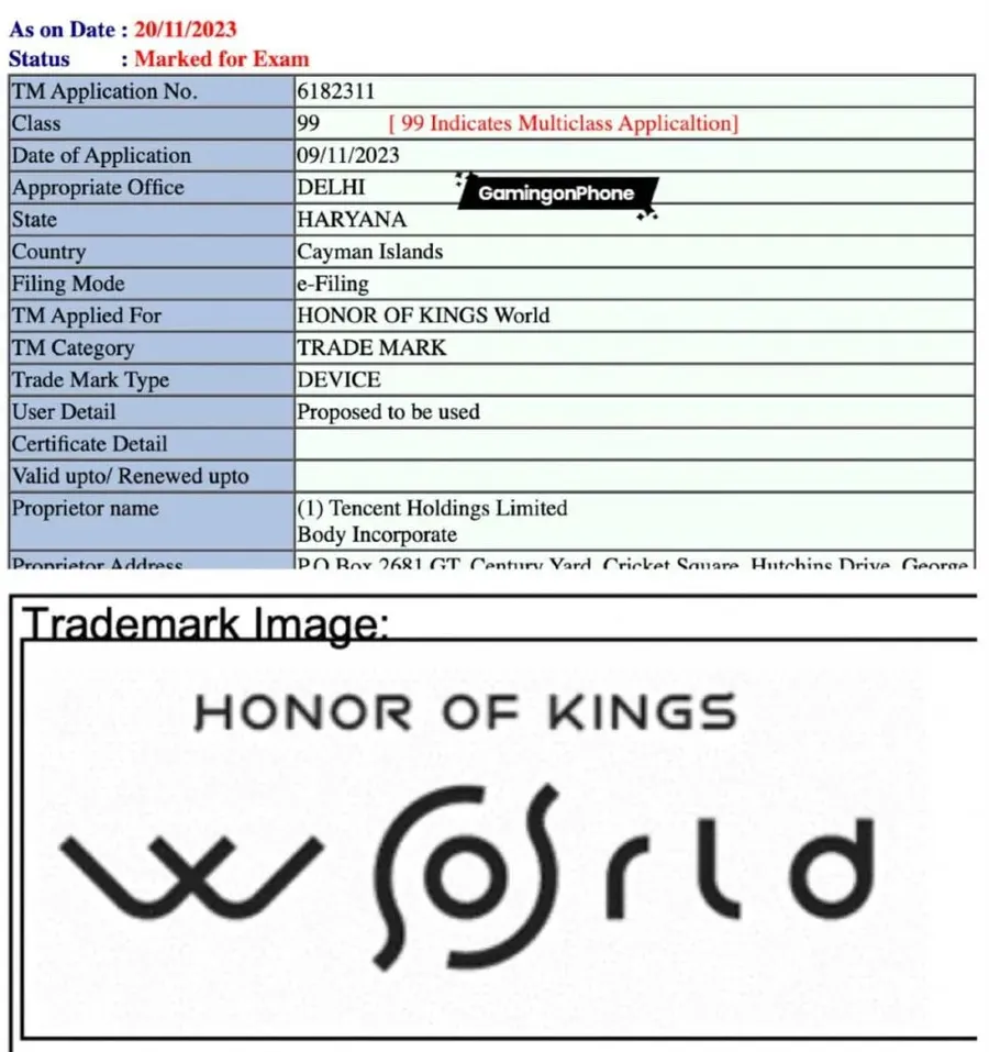 Tencent Games Preps for 'Honor of Kings: World' India Release with Recent Trademark Filing