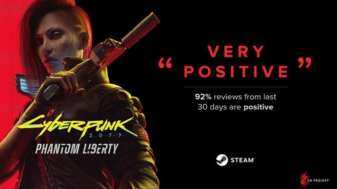 CD PROJEKT RED Announces Over 4.3M Sales for Cyberpunk 2077's Phantom Liberty Expansion