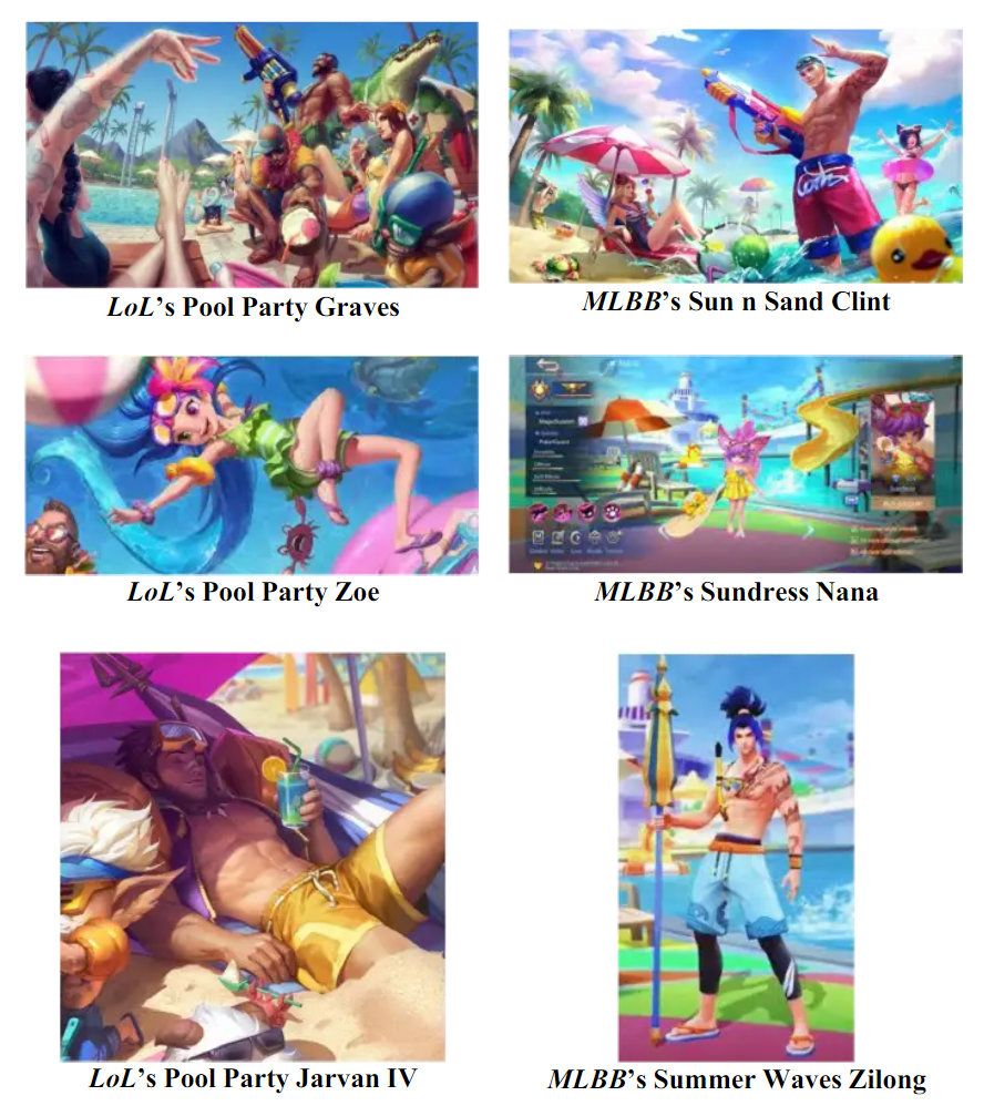 Proof provided by Riot Games for their case against Moonton