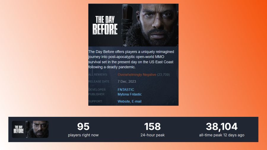 The Day Before on Steam, via PCGamesN