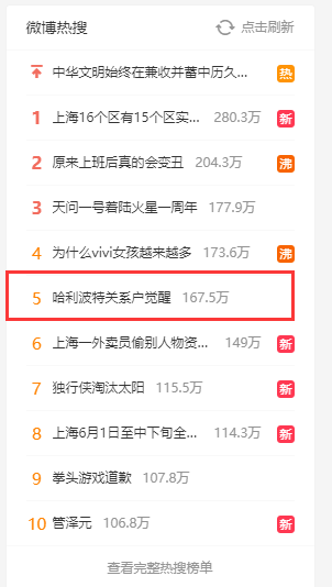 Trending on Weibo