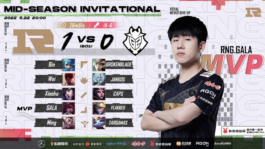 RNG Gala earned the MVP Award.