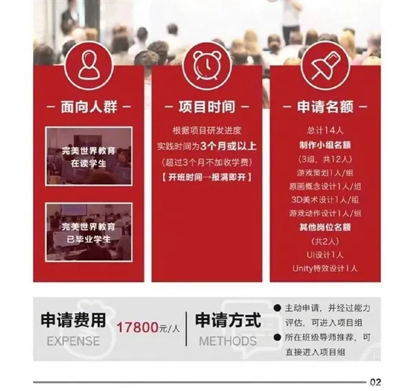 The introduction of the Perfect World’s game developer training project