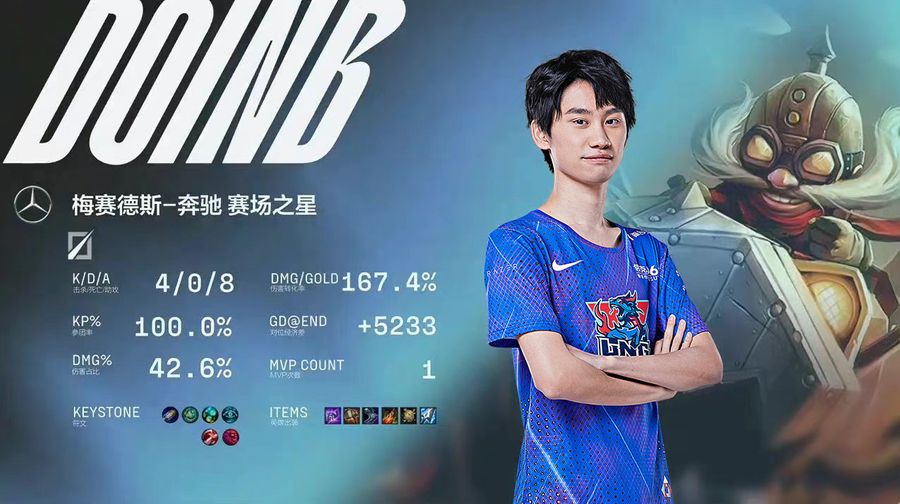 LNG Doinb earned the MVP Award for game one of the match.