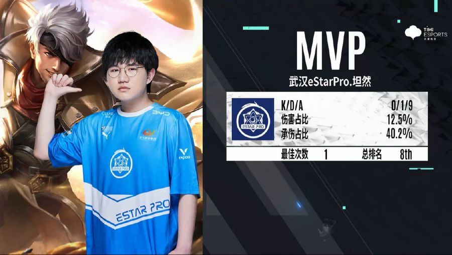 eStarPro Tanran earned the MVP Award for game one of the match.