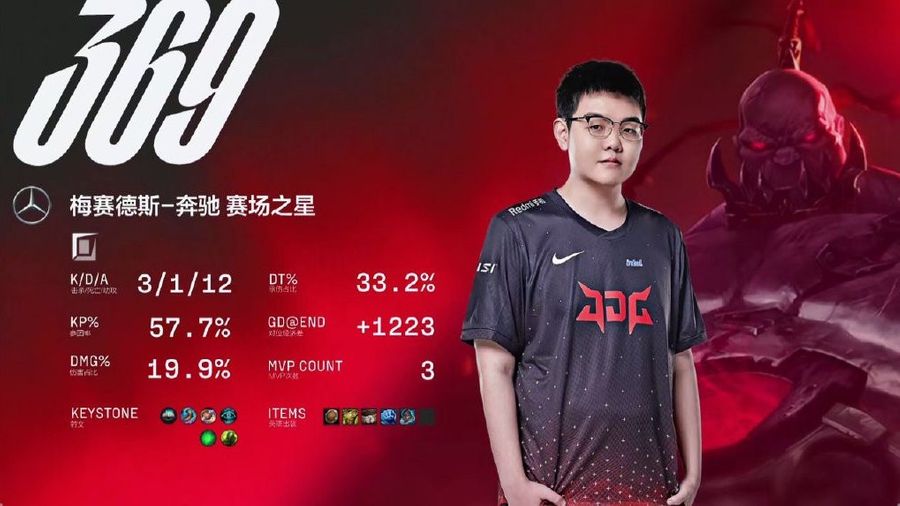 JDG 369 earned the MVP Award for game three of the match.