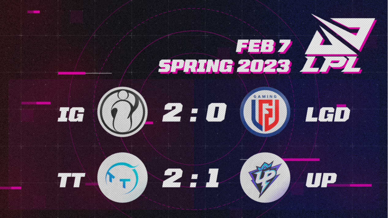 LPL Spring 2023 IG Dominated LGD 20, TT Beat UP 21 Superpixel